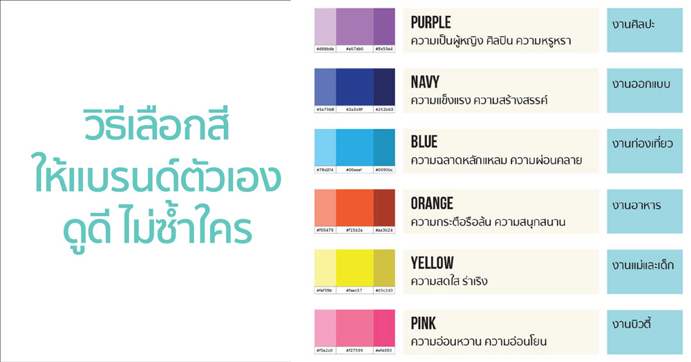 วิธี เลือกสีให้แบรนด์ตัวเอง หรือ Personal Brand สร้างความแตกต่าง